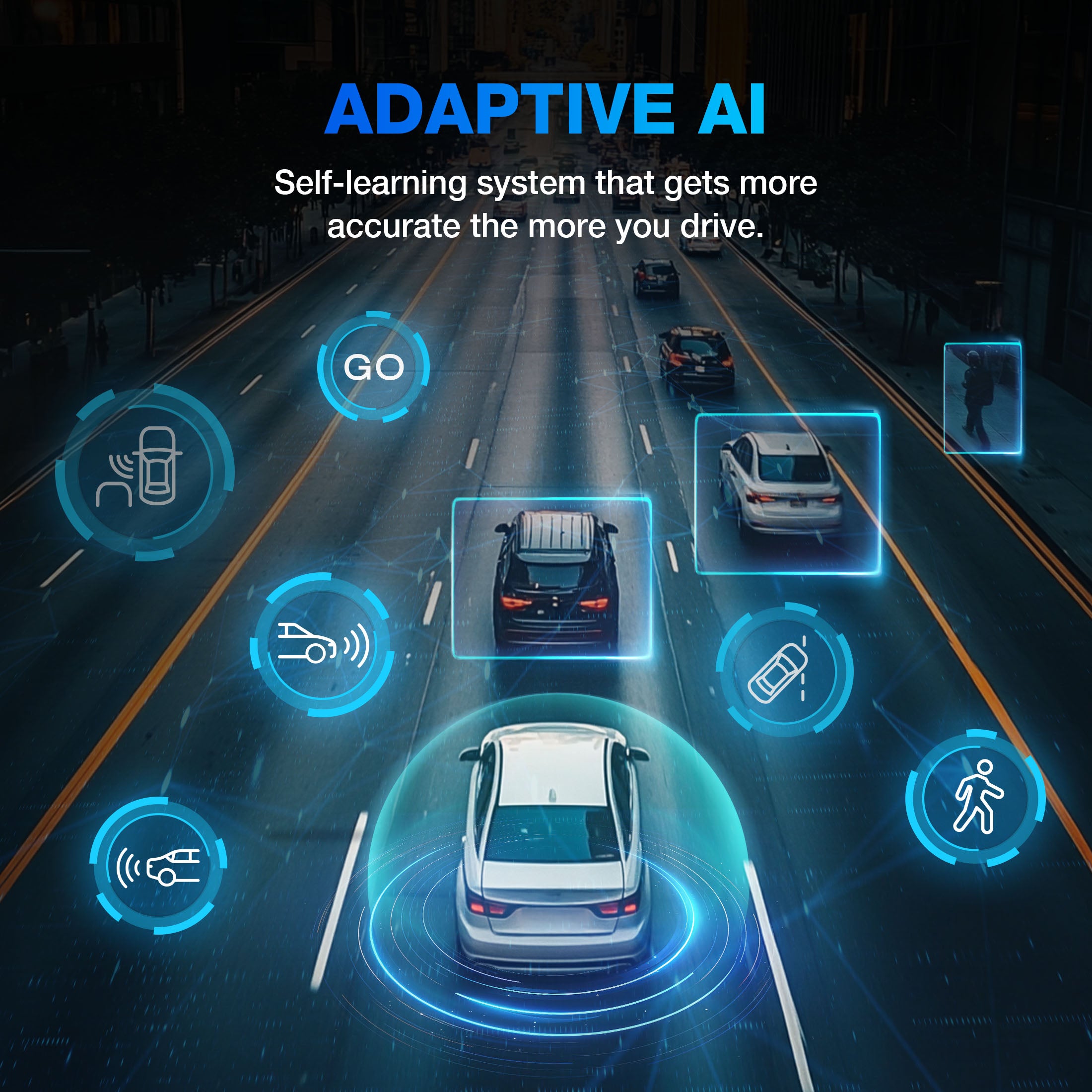 T402 Dual View 4K Dashcam with Enhanced AI features