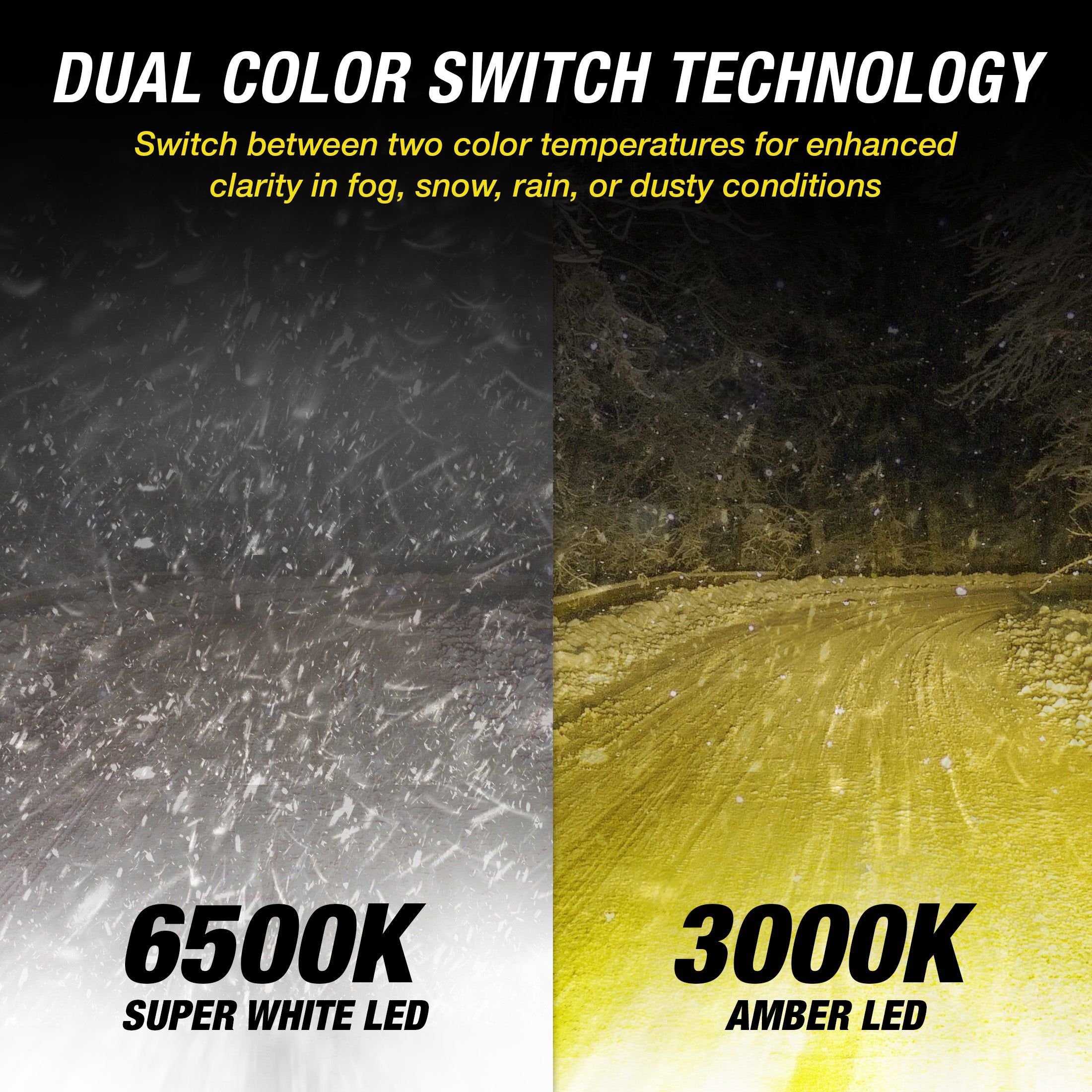 SWITCH ULTRABRIGHT LED FOG LIGHT SET - H8 / H9 / H11 / H16