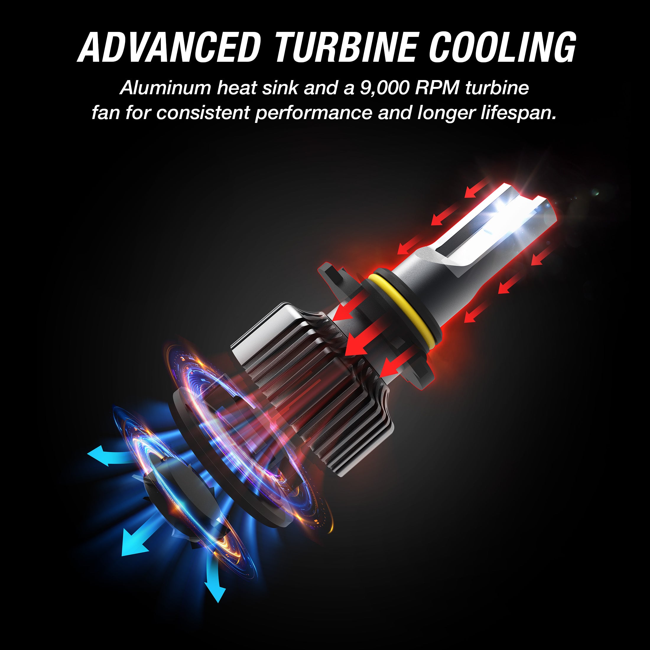 SWITCH ULTRABRIGHT LED FOG LIGHT SET - H8 / H9 / H11 / H16