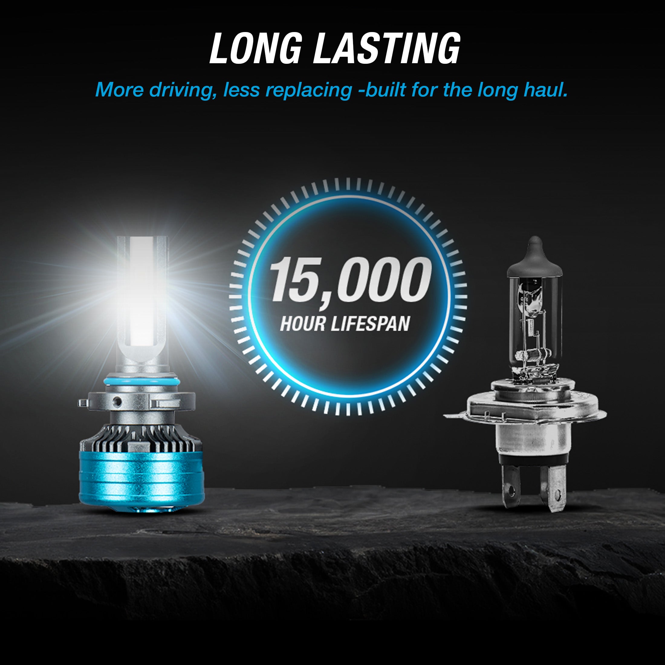 PRO+ ULTRABRIGHT LED FOG LIGHT SET - 9005 / 9006