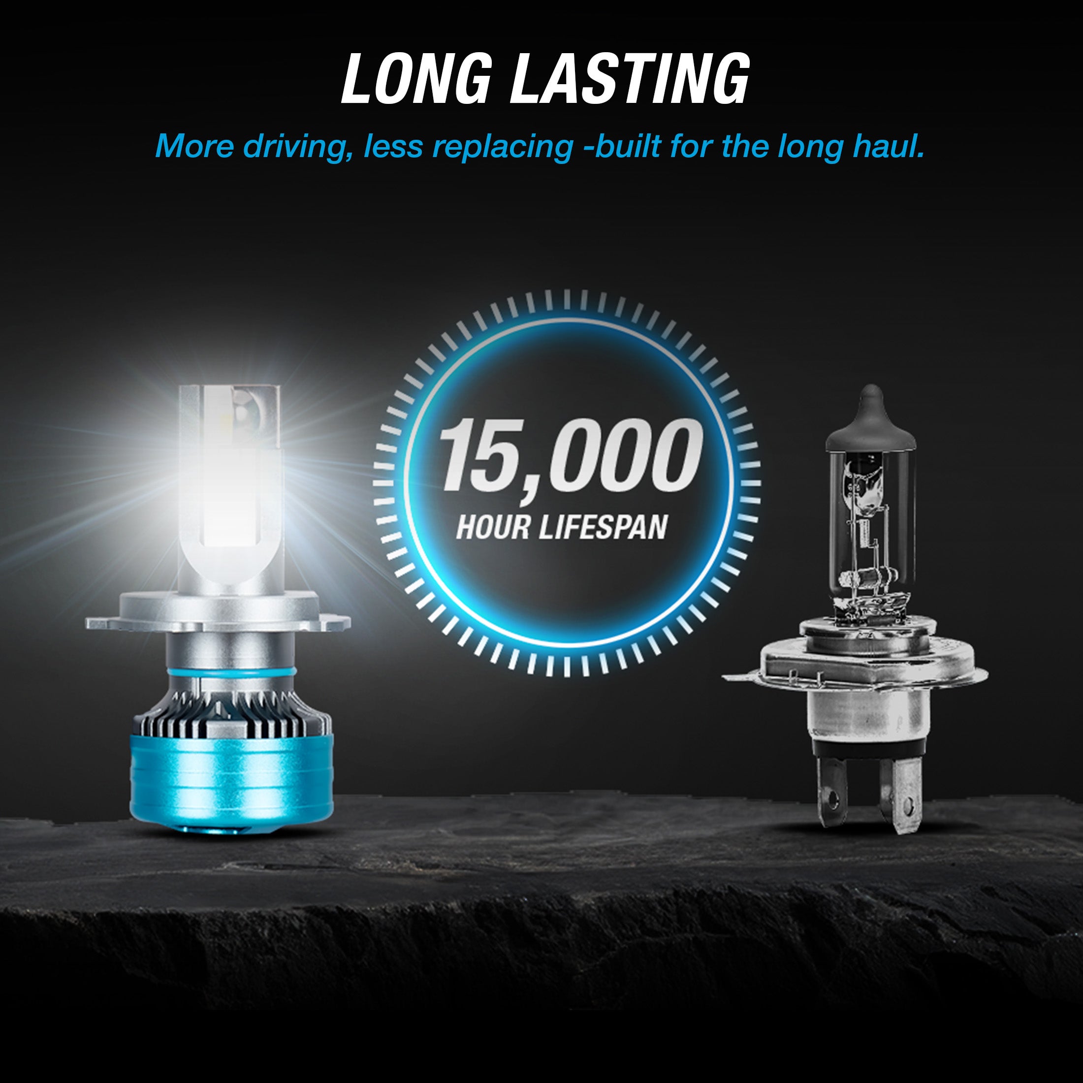 PRO+ ULTRABRIGHT LED FOG LIGHT SET - H4 / 9003