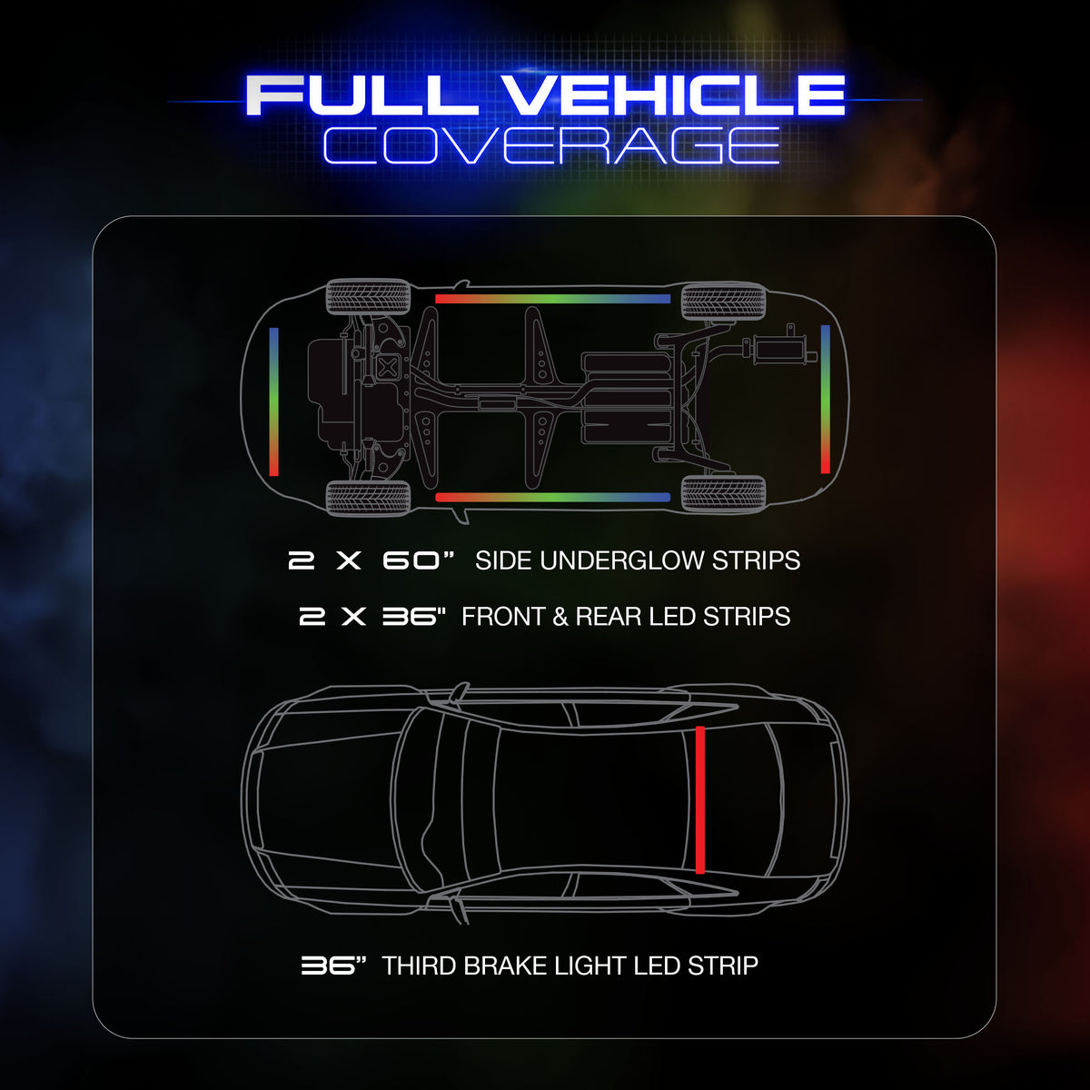 TYPE S Pro Series LED Spec 2 Ai RGBW Underglow Lighting Kit