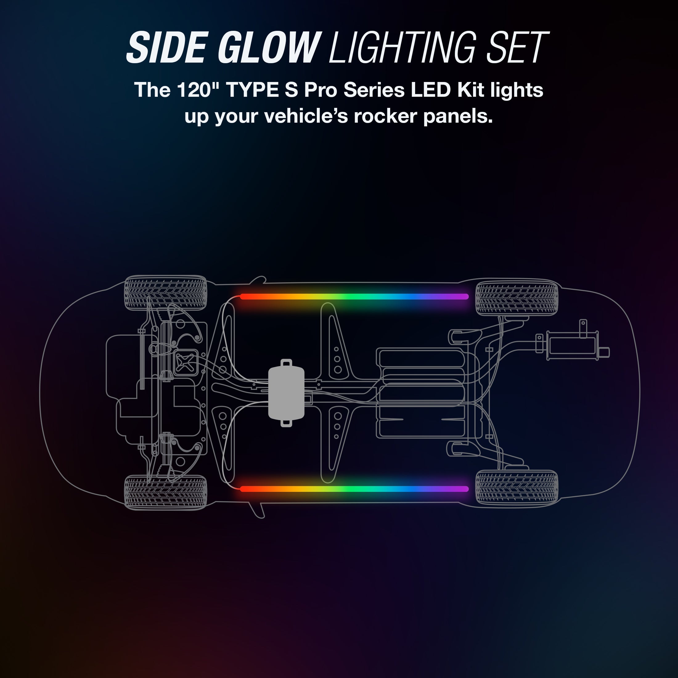 TYPE S Formula DRIFT Pro Series PSL Smart Side-Glow (Sides Only) Kit