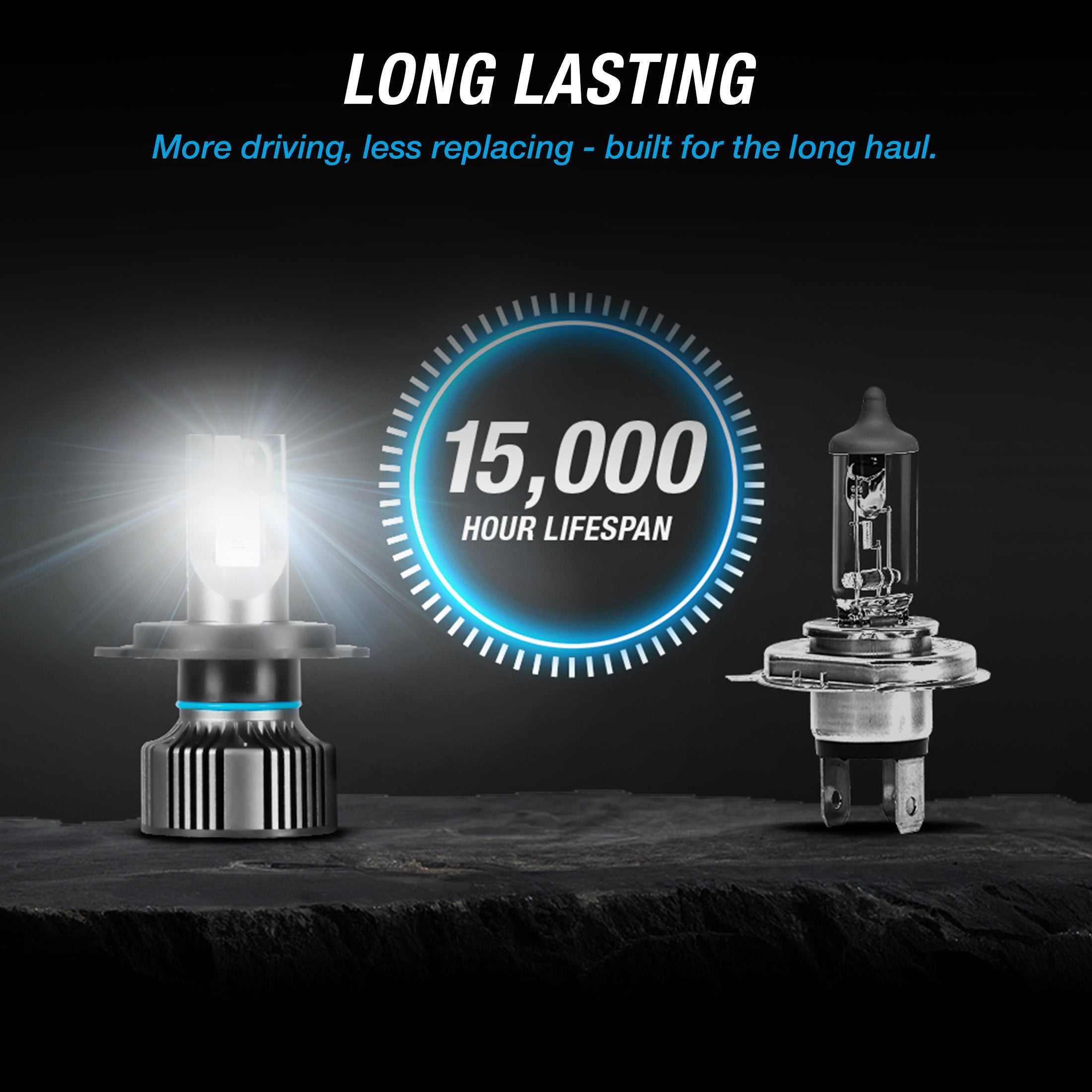 ULTRABRIGHT LED FOG LIGHT SET - H4 / 9003