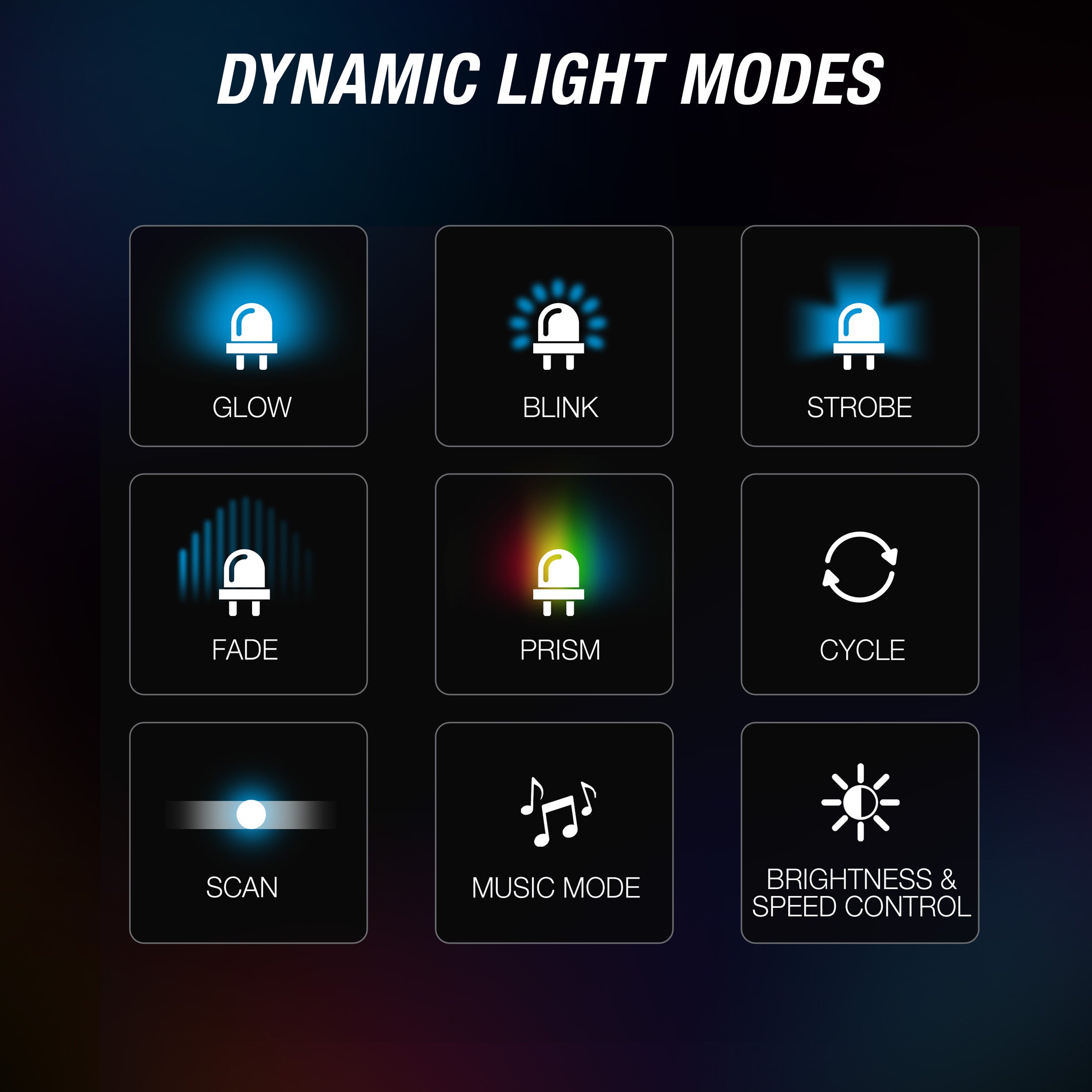 ULTRABRIGHT LED FOG LIGHT SET - H13