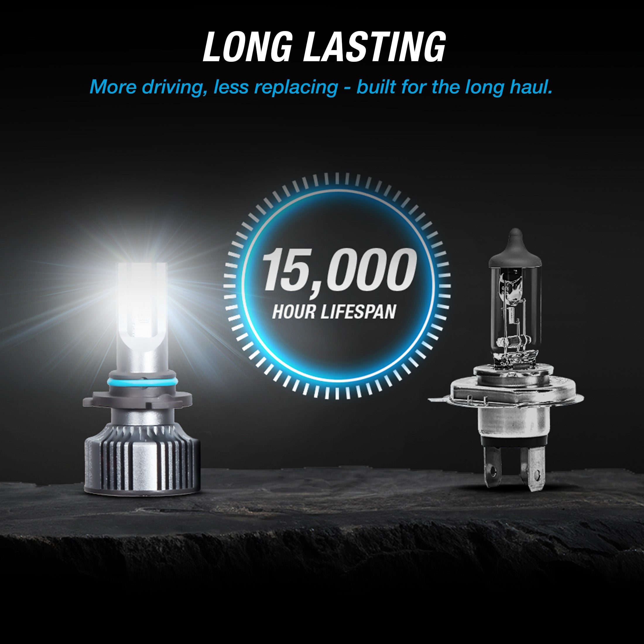 SMART ULTRABRIGHT LED FOG LIGHT SET - 9005 / 9006