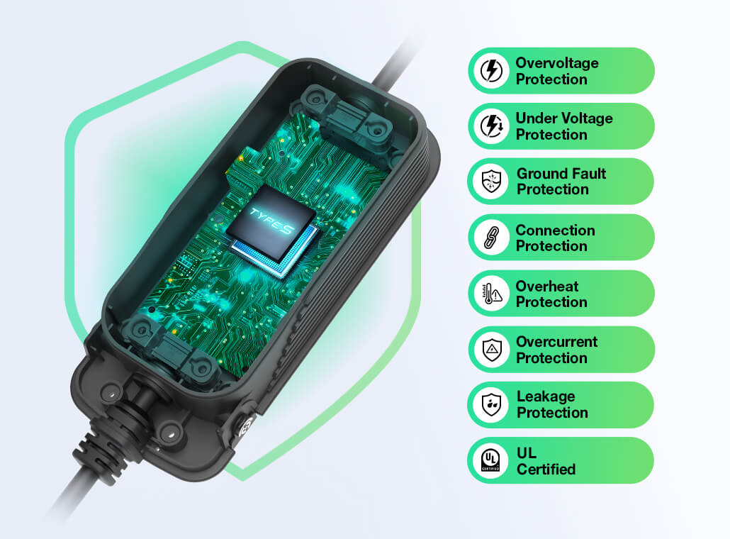 CHARGEEV 16A Level 1 Charger, Compatible with All EV Models