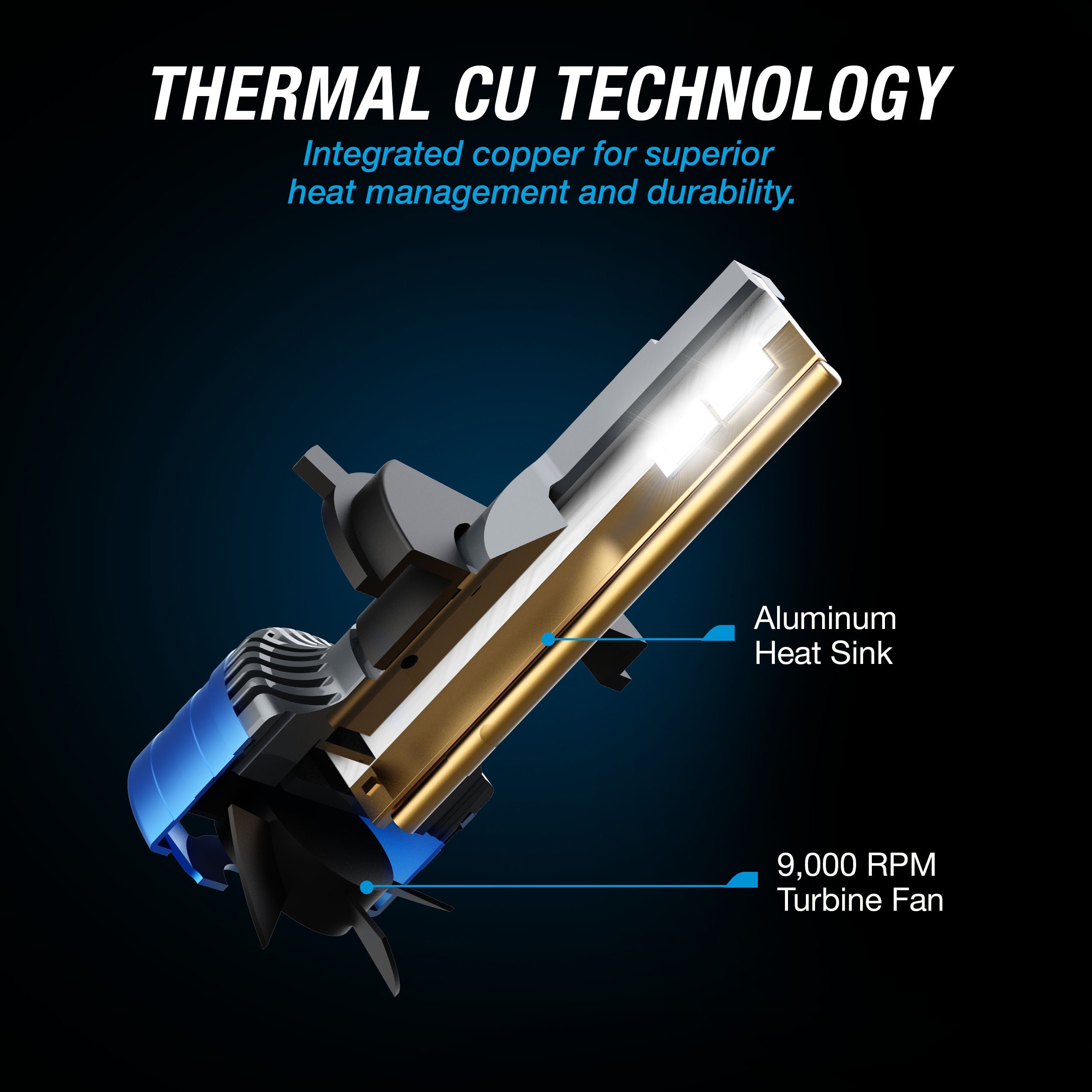 PRO ULTRABRIGHT LED FOG LIGHT SET - 9005 / 9006