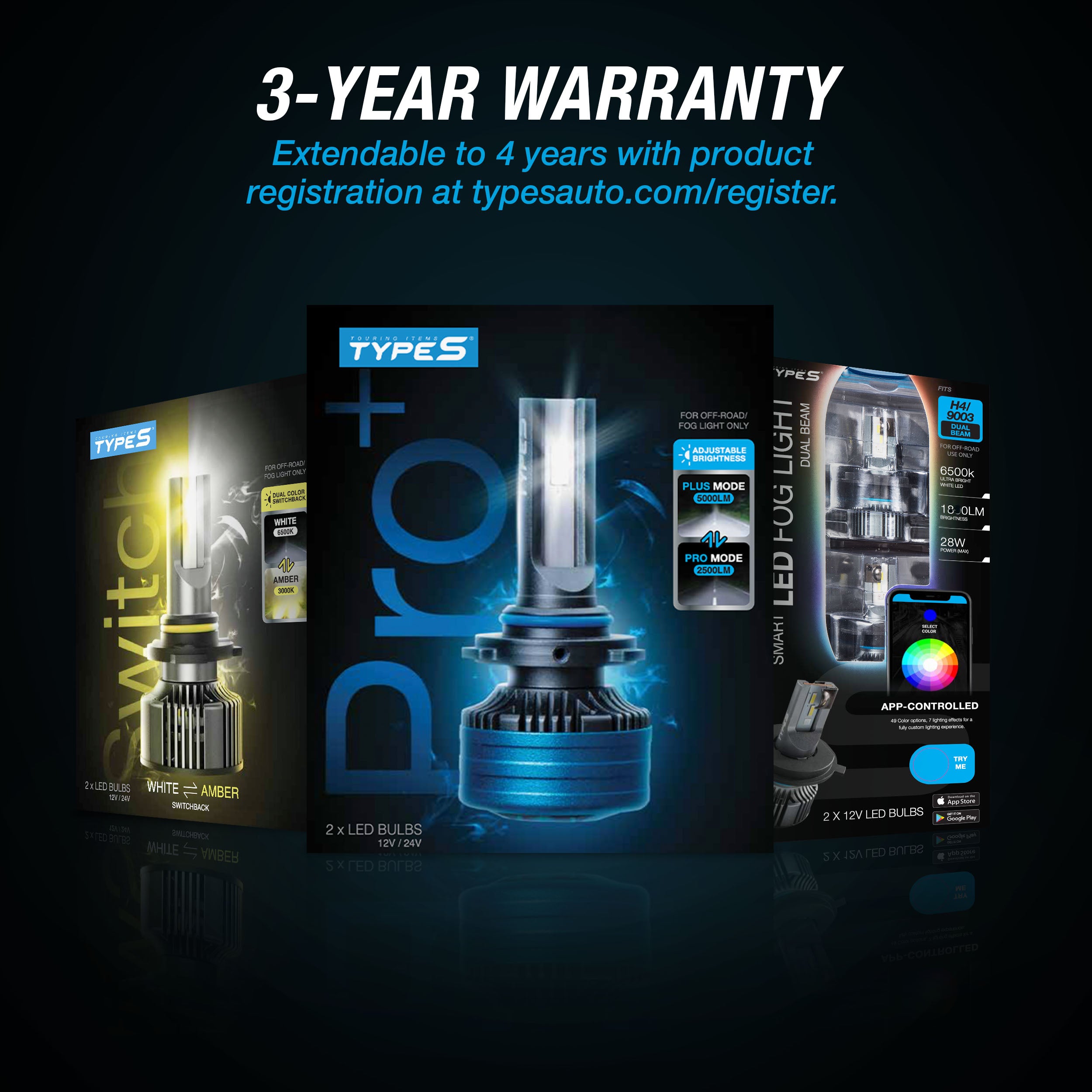 PRO ULTRABRIGHT LED FOG LIGHT SET - H13