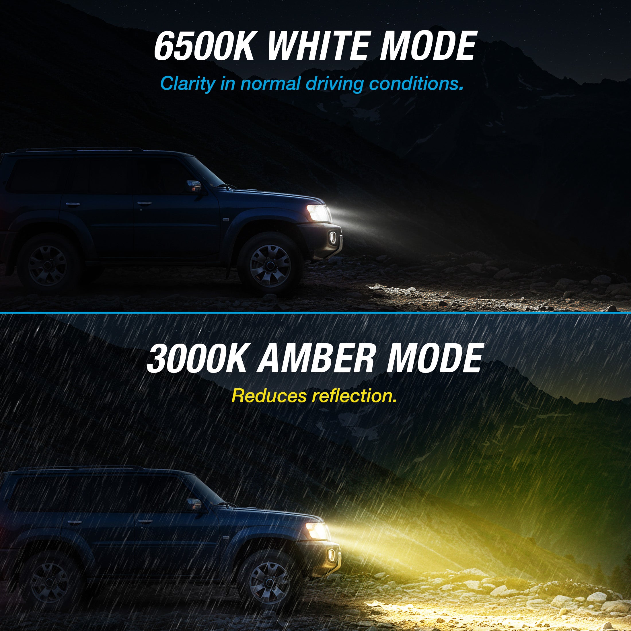 SWITCH ULTRABRIGHT LED FOG LIGHT SET - H4 / 9003