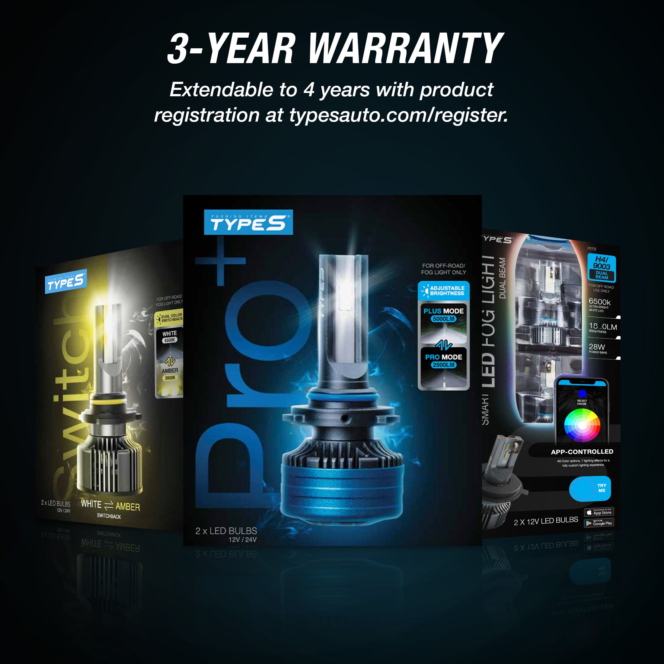 PRO+ ULTRABRIGHT LED FOG LIGHT SET - H4 / 9003