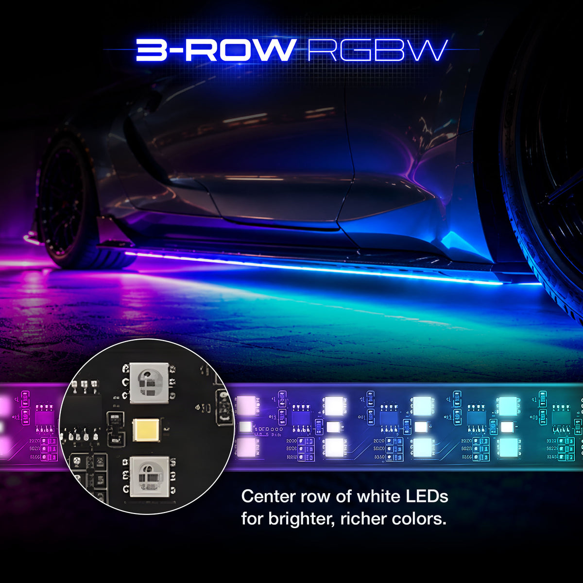 TYPE S Pro Series LED Spec 2 Ai RGBW Underglow Lighting Kit