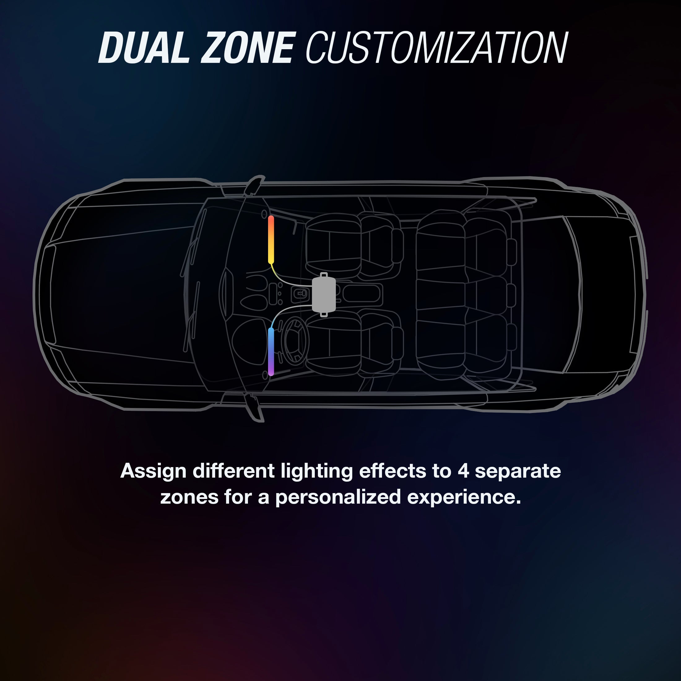 TYPE S HyperBright™ Smart LED Interior Kit