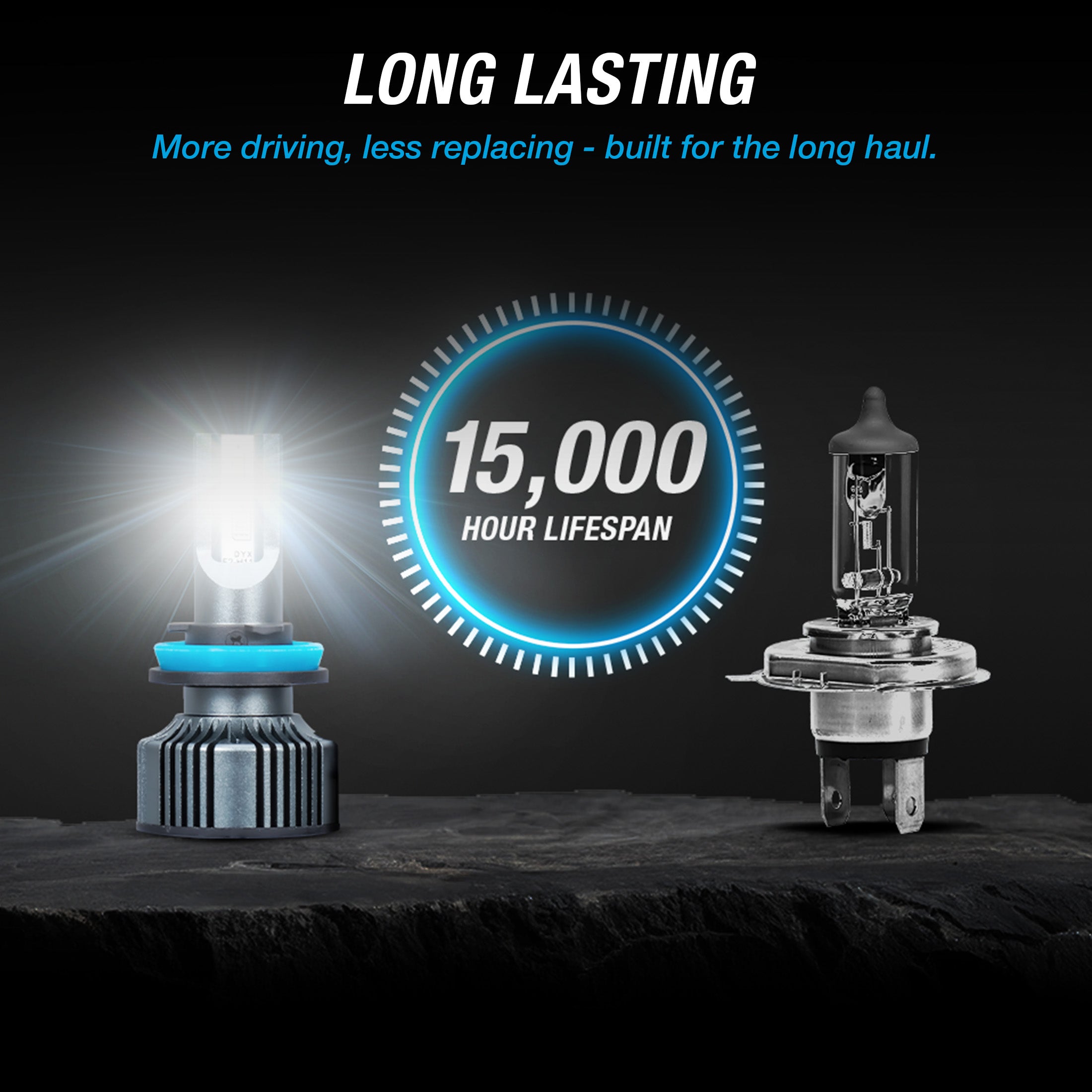 H8 / H9 / H11 / H16JP Smart Ultrabright LED Headlight Fog Light
