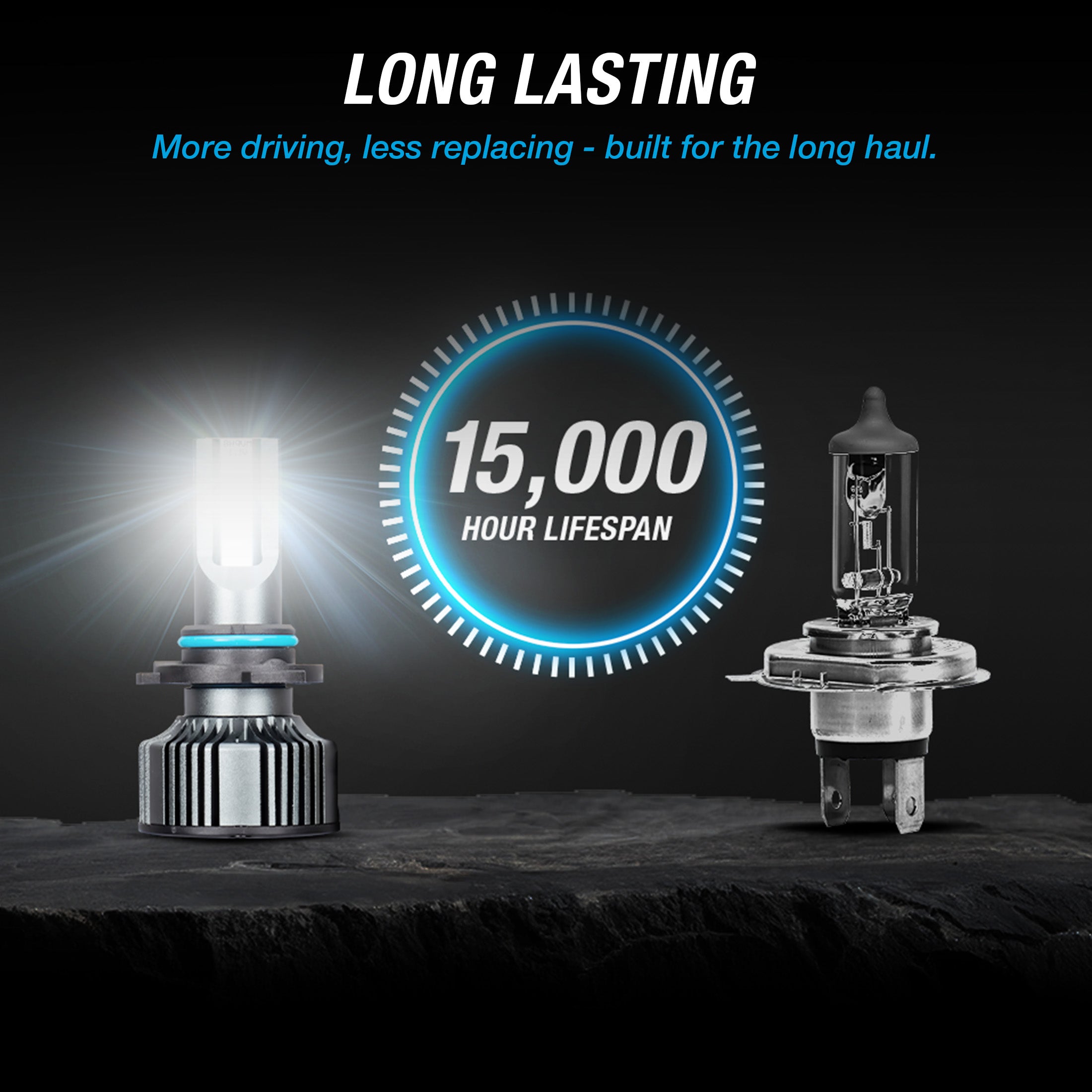 ULTRABRIGHT LED FOG LIGHT SET - 9005 / 9006