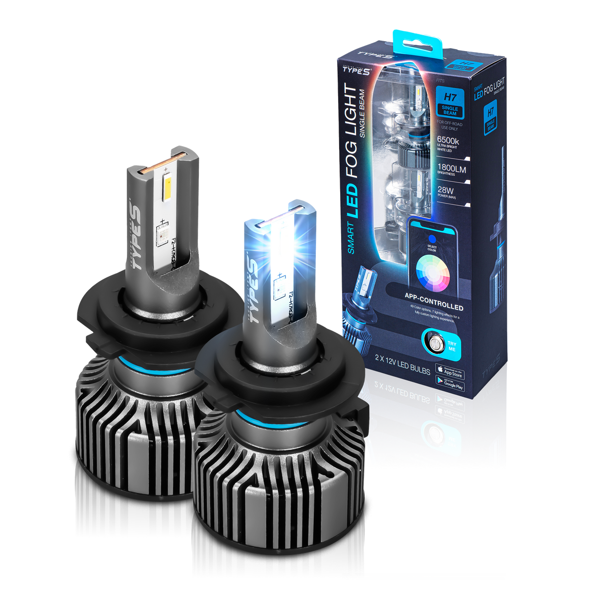 H7 LED Fog Light Kits For Cars - Single Beam Replacement Fog Lighting ...