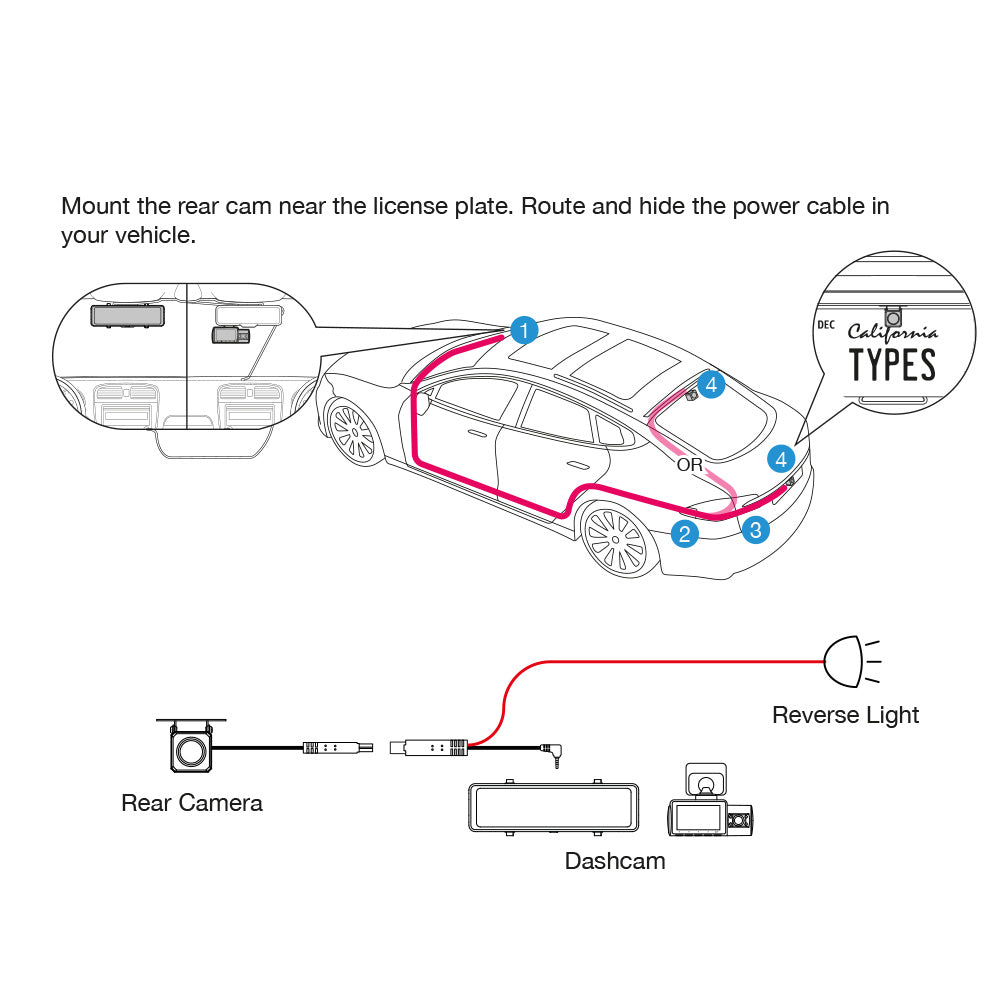 Add-on Rear Camera
